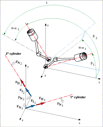 30 V Twin Engine Diagram - Wiring Diagram Niche